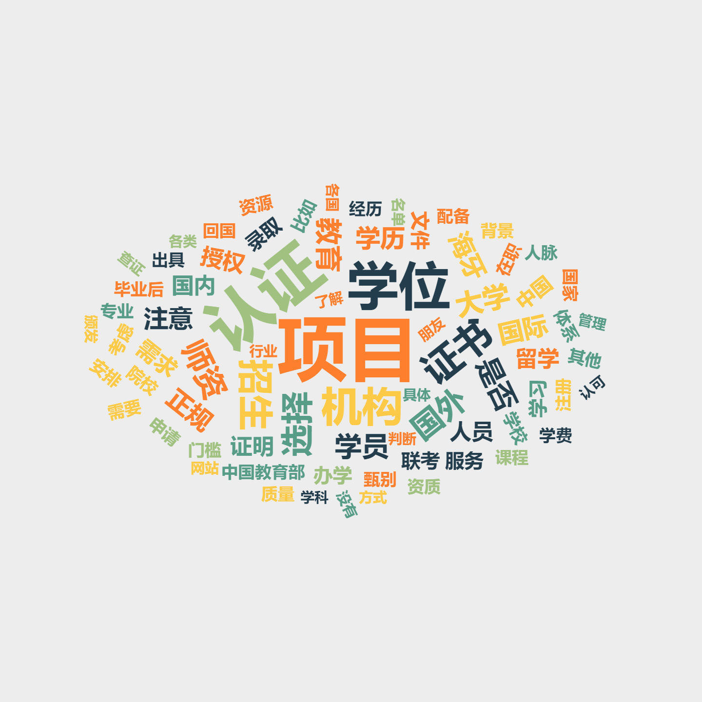 国际免联考MBA-7.png